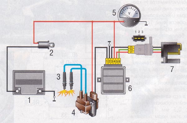 Инструкция по настройке зажигания на мотоциклах ИЖ Юпитер 3, 4 и 5 своими руками, схема
